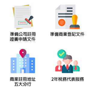 company formation onestart icon chin 0419