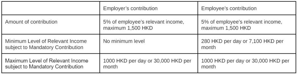 MPF website 2 english